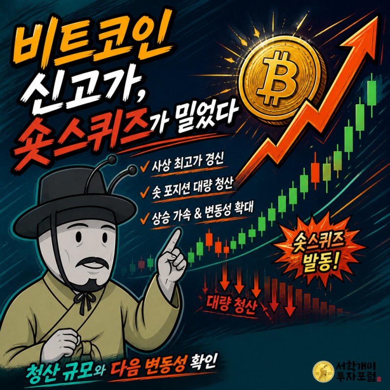 비트코인 신고가와 숏스퀴즈 청산 규모를 설명하는 양반개미 기자