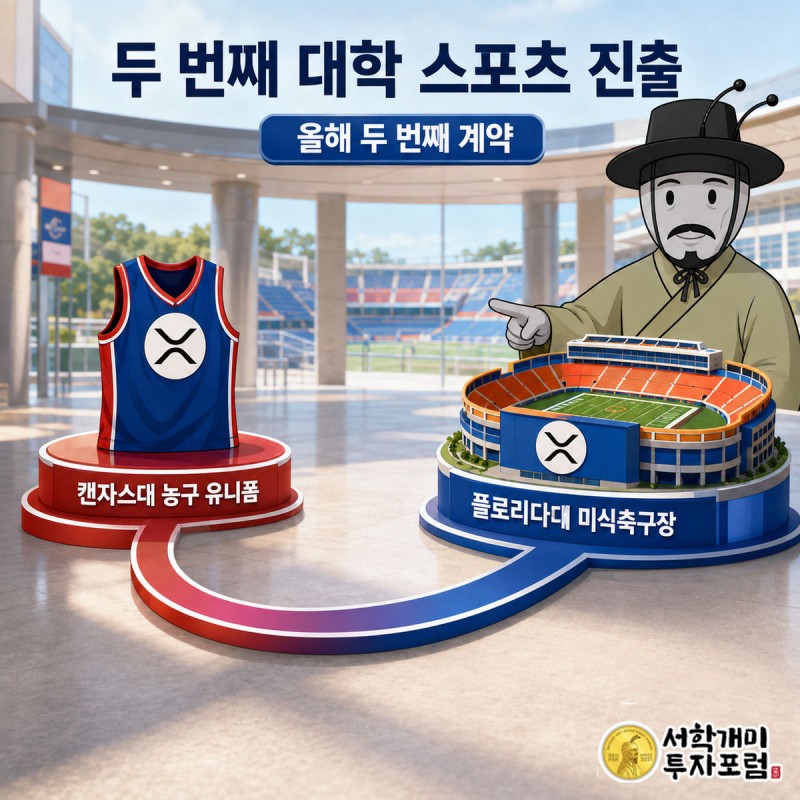 캔자스대 농구 유니폼 계약에 이어 플로리다대 미식축구장 계약이 두 번째임을 보여주는 타임라인 그림