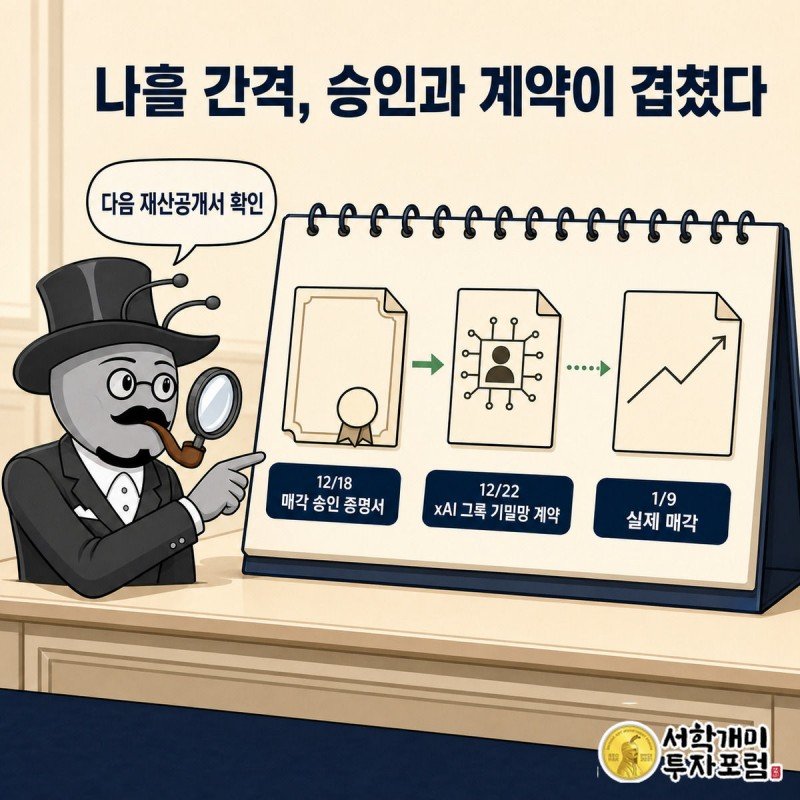 탁상달력 위 12월 18일 승인 증명서와 22일 그록 기밀망 계약, 이어지는 1월 9일 실제 매각 날짜를 화살표로 잇고 캐릭터가 돋보기로 살펴보는 이미지