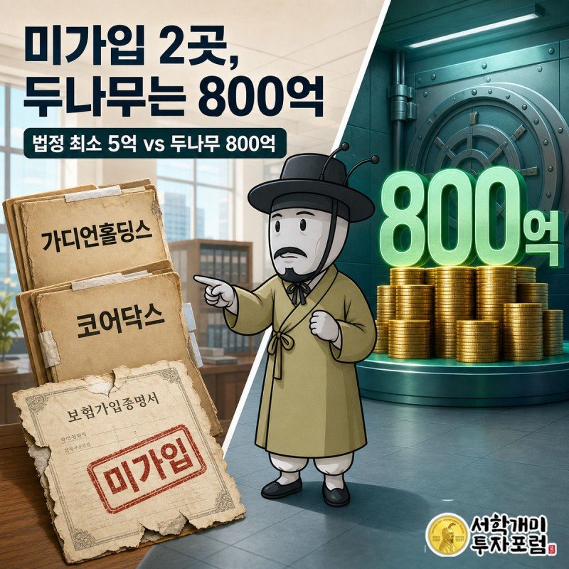 왼쪽엔 미가입 도장이 찍힌 가디언홀딩스·코어닥스 서류, 오른쪽엔 800억원 동전탑이 쌓인 두나무 금고를 부자개미가 의심스러운 표정으로 번갈아 바라보는 표지 이미지