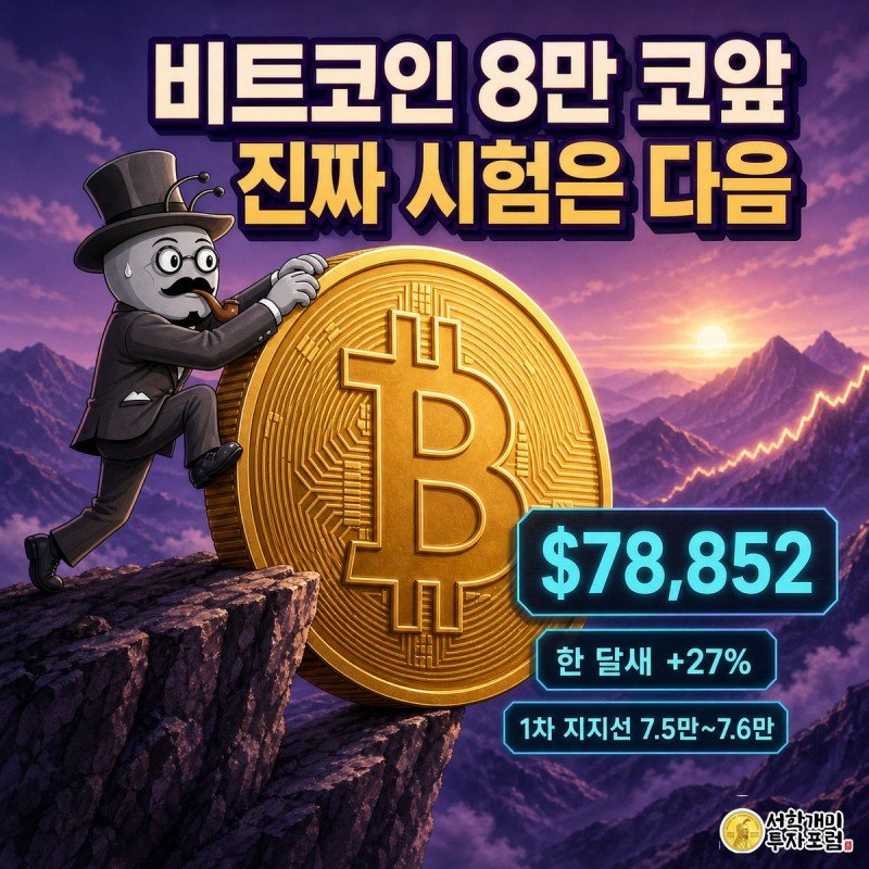 거대한 금빛 비트코인 코인이 바위 능선 끝에 걸쳐 있고 개미가 그 위로 기어오르며 다음 지지선을 살피는 모습