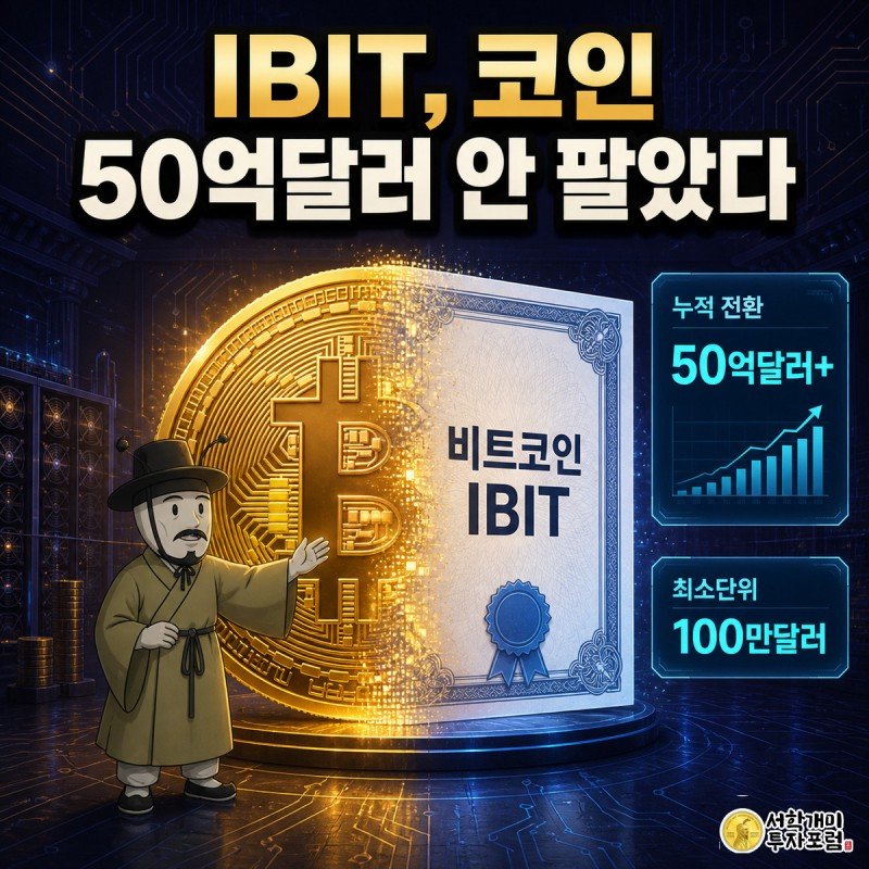 거대한 비트코인이 ETF 증서로 변하는 오브제를 정장 입은 개미가 놀란 표정으로 지켜보는 그림, 누적 전환 50억달러 배지가 붙어 있다