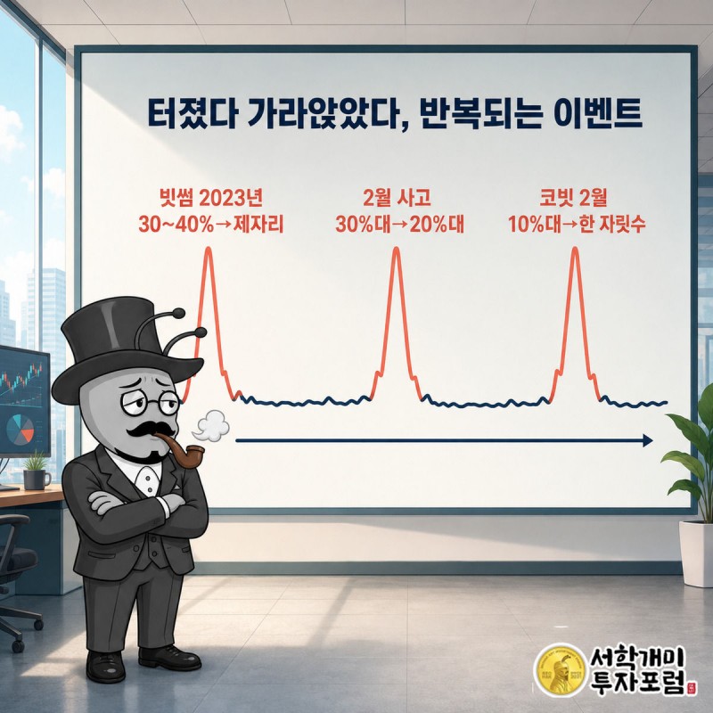 시간축 위에 세 번 솟았다 가라앉는 점유율 그래프를 서민개미가 체념한 표정으로 바라본다