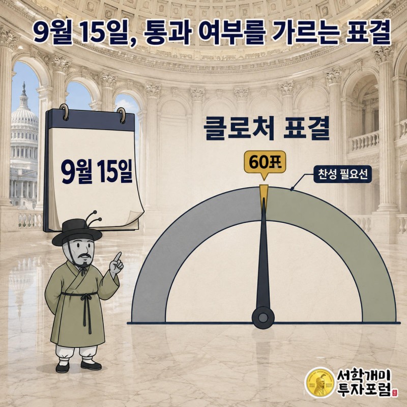 양반개미가 9월 15일이 표시된 달력 옆에서 바늘이 60표 문턱에 걸린 클로처 표결 게이지를 올려다보는 일러스트