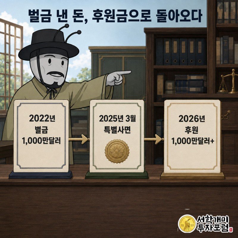 벌금 딱지, 사면장, 후원 영수증 세 장을 지나며 씁쓸하게 웃는 부자개미