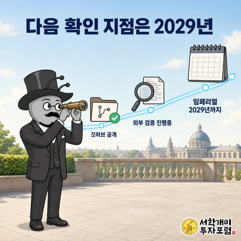 망원경으로 2029년이 적힌 달력 끝을 바라보는 개미와 그 앞에 떠 있는 깃허브 공개 아이콘.