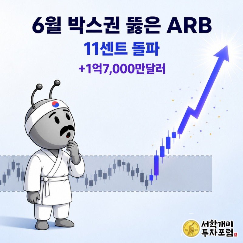 7~10센트 박스권 천장을 뚫고 11센트까지 솟구친 ARB 촛대차트를 개미가 놀란 표정으로 올려다본다
