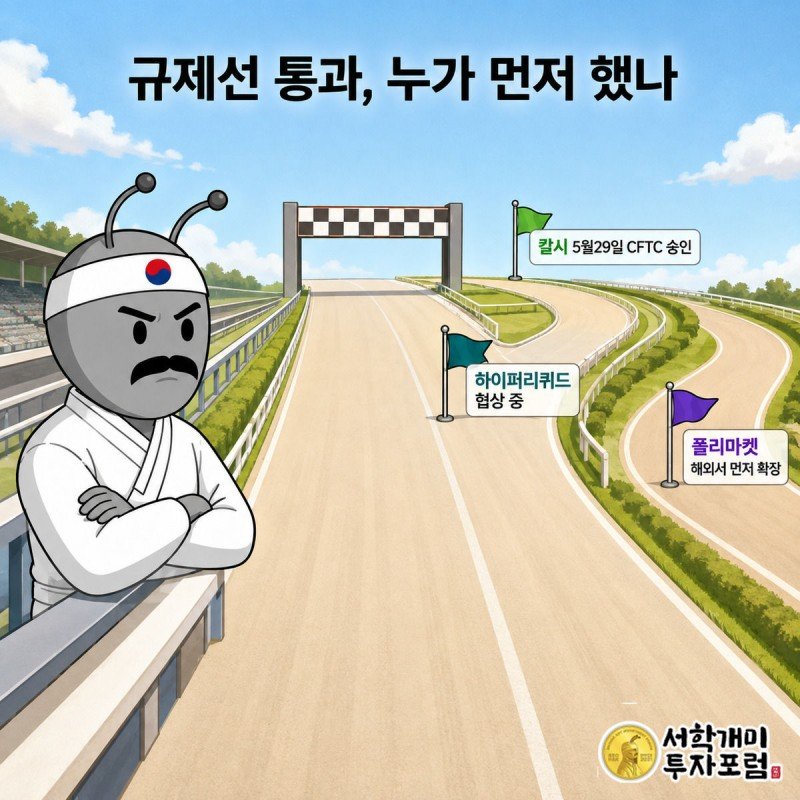 부자개미가 트랙 옆에서 CFTC 승인 결승선에 대한 칼시·하이퍼리퀴드·폴리마켓 세 깃발의 위치를 비교하는 그림