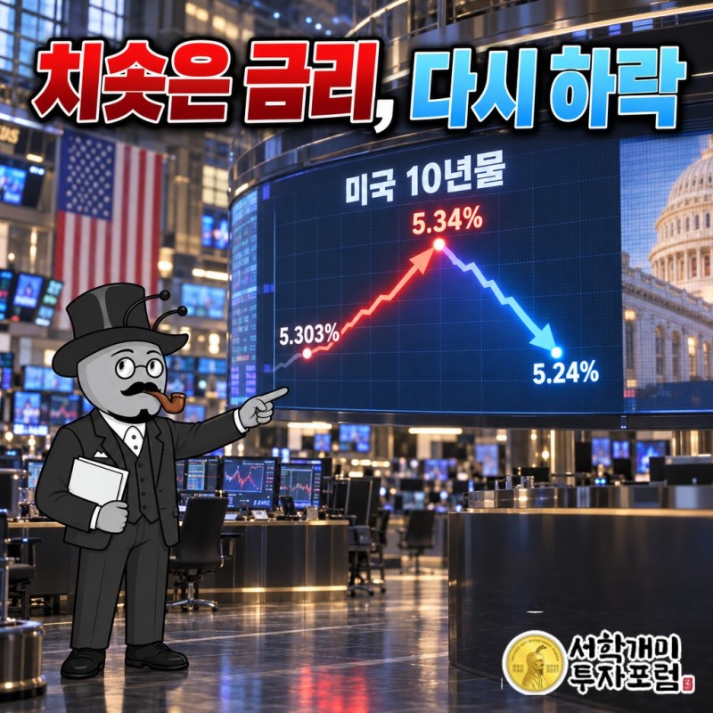 10년물은 5.303%를 뚫고 5.34%까지 갔다가 5.24%로 돌아섰습니다