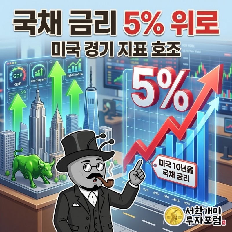 뉴욕에서는 좋은 경기 지표가 국채 금리를 5% 위로 밀어 올렸습니다
