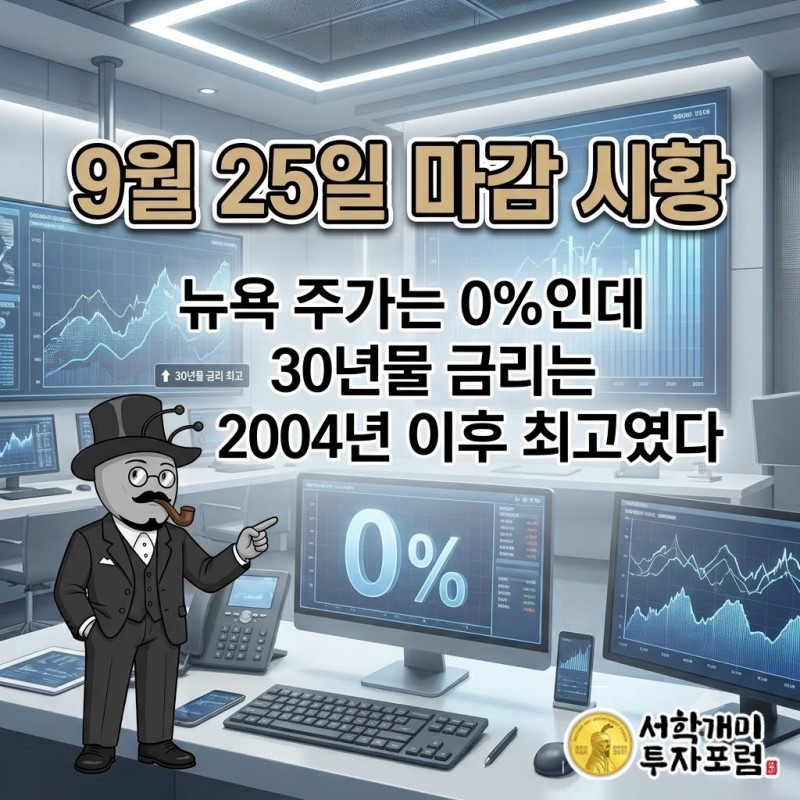 지수는 제자리인데 미국 30년물 금리는 2004년 이후 최고로 치솟은 날, 도쿄와 홍콩이 갈라진 아시아 증시