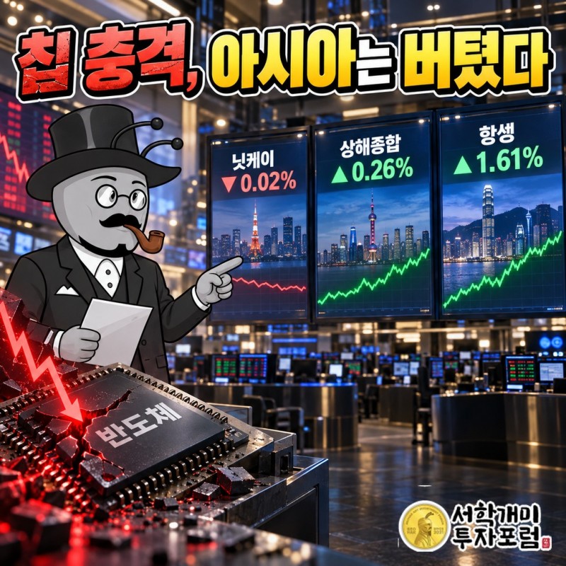 칩 충격은 아시아 지수 전체로 번지지 않았다