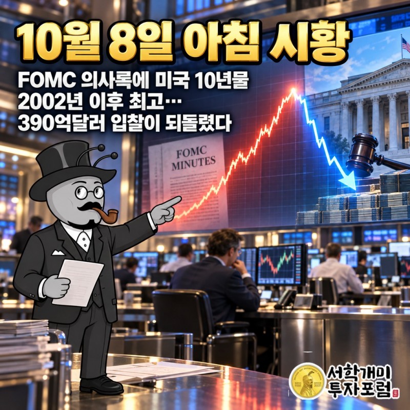10월 7일 뉴욕, 연준 의사록이 밀어 올린 미국 10년물 금리를 국채 입찰장에 몰린 돈이 다시 끌어내린 장면