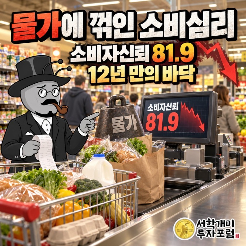 소비자신뢰 81.9, 12년 만의 바닥에서 미국인이 가장 많이 꺼낸 말은 '물가'였다