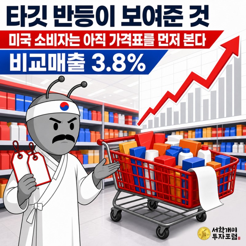 타깃 매장과 할인 가격표, 장바구니가 보이는 컬러풀한 뉴스 일러스트.