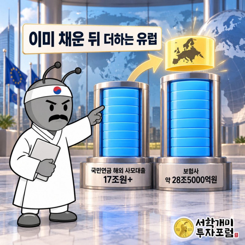 국민연금은 3월 기준 해외 사모대출펀드에 이미 17조원 넘게 넣었다