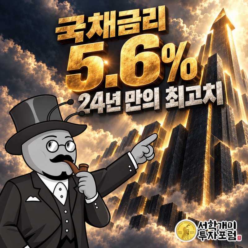 미 30년물 국채금리 장중 5.6% 돌파(2026-09-29)