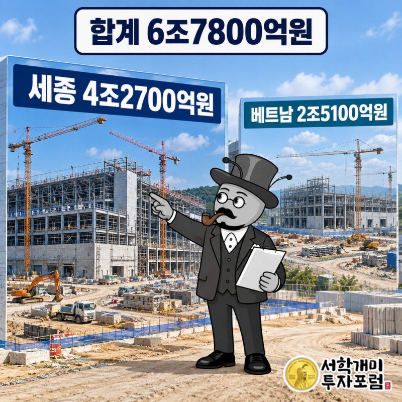 세종사업장 패키지기판 증설에 4조2700억원, 지난해 말 자기자본의 43.6%