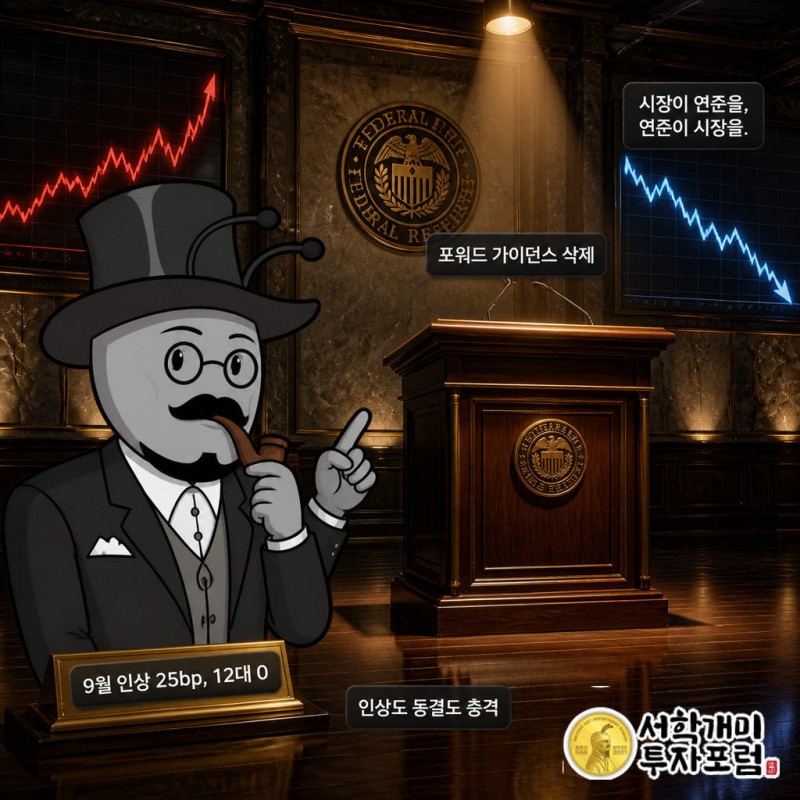 워시 의장은 6월 FOMC에서 성명서를 전임자의 절반 이하로 줄이고 포워드 가이던스를 뺐고 자신의 점도표도 내지 않았다