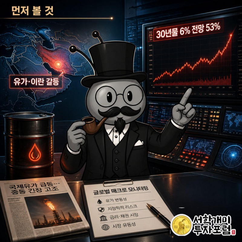 이번 금리는 고용·성장률보다 유가, 이란 갈등, 재정적자에 먼저 반응