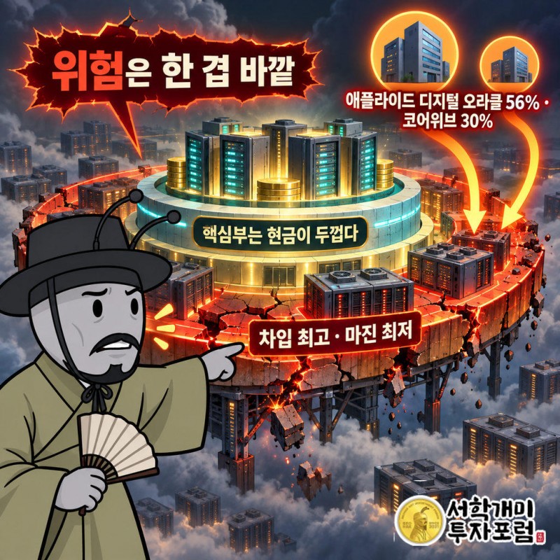 하이퍼스케일러·칩 제조사·메모리 업체는 현금이 많고 신용등급이 높아 충격을 가장 늦게, 가장 덜 받는다
