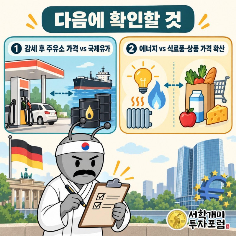 독일의 감세 시행 이후 실제 주유소 판매가격 변화를 국제유가 변화와 함께 비교해야 한다