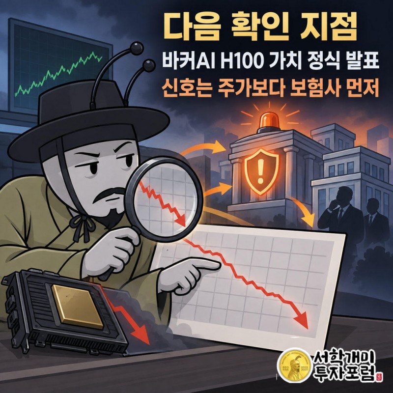 H100 시스템 담보가치는 현재 약 32만달러이나 공급이 수요를 따라잡으면 1년 뒤 3분의 2, 6년 뒤 약 3만달러로 전망된다