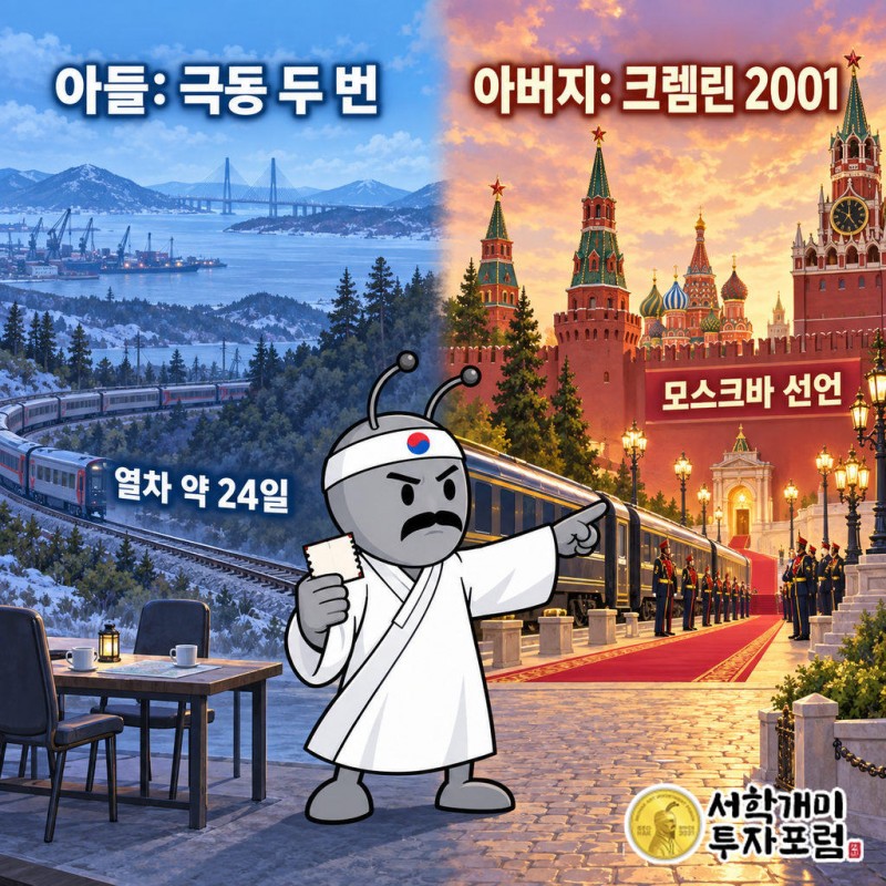 김정은은 2019년 블라디보스토크와 2023년 보스토치니에서 푸틴을 만났고 푸틴이 먼 길을 와서 맞았다