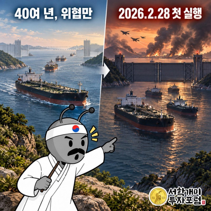 이란-이라크전 탱커전쟁부터 2011~2012년까지 40여 년간 봉쇄는 위협에 그쳤다