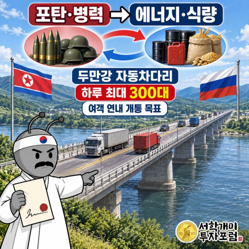 2024년 6월 19일 평양에서 포괄적 전략적 동반자 관계 조약 체결, 군사원조 4조 포함, 김정은이 11월 11일 정령으로 비준