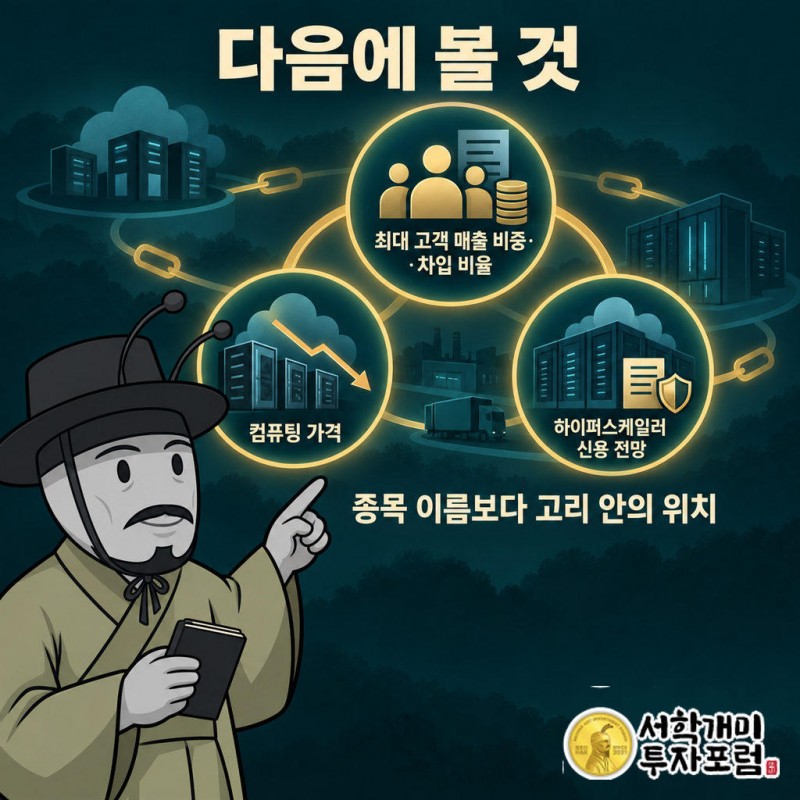 네오클라우드와 데이터센터 업체의 최대 고객 매출 비중과 차입 비율이 다음 실적에서 어떻게 바뀌는지 본다