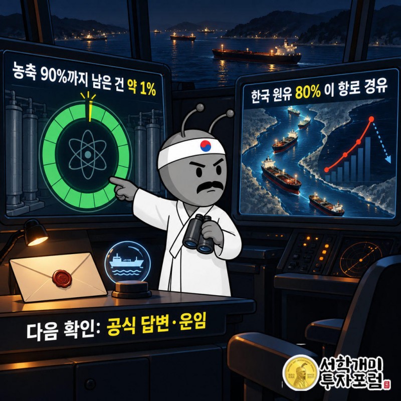 60%에서 90%까지 남은 작업량은 이미 끝낸 55,330 SWU의 약 1%인 564 SWU다