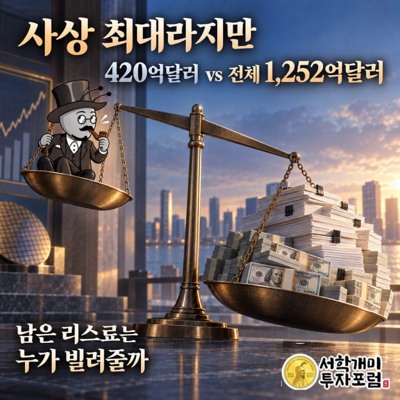 먼저 팔린 420억달러 선순위 대출은 사상 최대 반도체 조달 금융이다