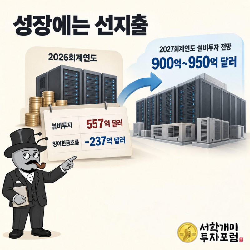 2026회계연도 설비투자는 557억 달러였다.