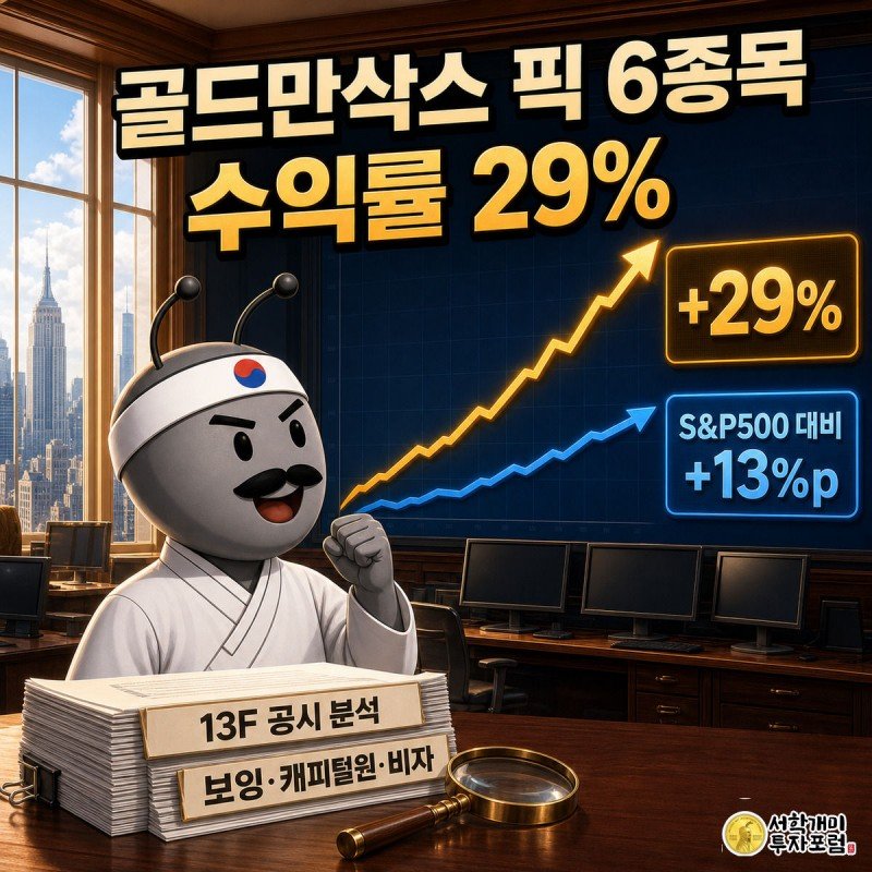 월스트리트 트레이딩 플로어에서 개미가 상승하는 두 그래프와 +29%, S&#038;amp;P500 대비 +13%p 배지가 뜬 대형 스크린을 보며 주먹을 들어올리는 모습