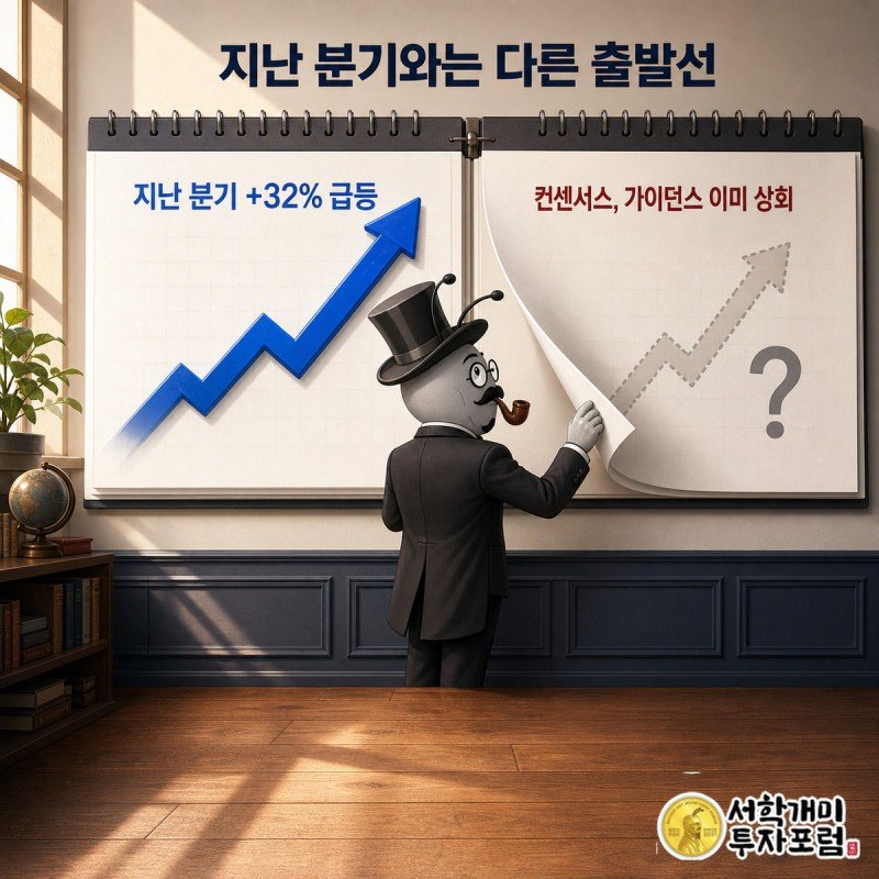 개미가 지난 분기 32% 급등 달력 페이지와 물음표가 붙은 이번 분기 페이지를 나란히 넘겨보는 장면