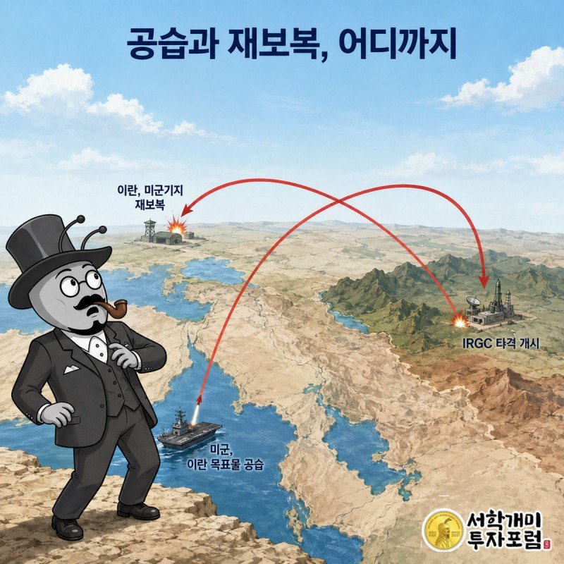 미군과 이란의 미사일 궤적이 하늘에서 교차하는 것을 서민개미가 놀란 표정으로 올려다보는 모습
