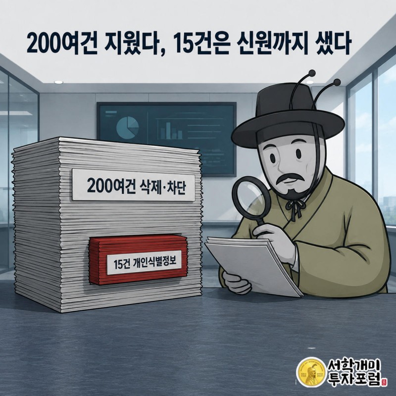 삭제·차단된 200여건 서류 더미 속에서 개인식별정보 15건이 빨갛게 강조된 것을 양반개미가 돋보기로 살피는 그림