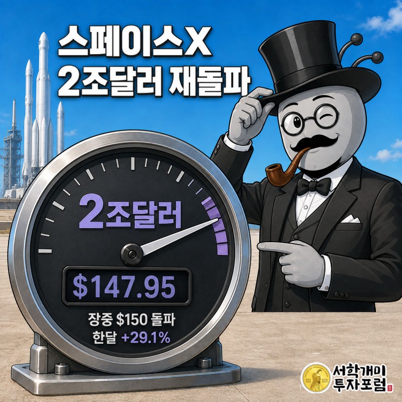 대형 게이지의 바늘이 2조달러 임계선을 넘는 순간 부자개미가 실크햇을 들어올리며 웃고 있다