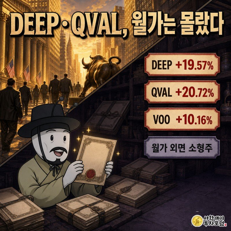 월가 마천루가 외면한 소형 저평가주 더미에서 개미가 보석 같은 서류를 발견하며 놀라는 장면