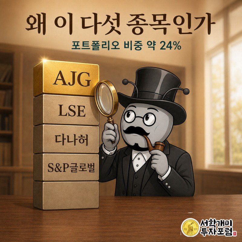 다섯 개의 포트폴리오 블록 탑에서 AJG 블록만 골드로 빛나고 부자개미가 돋보기로 살펴보는 일러스트