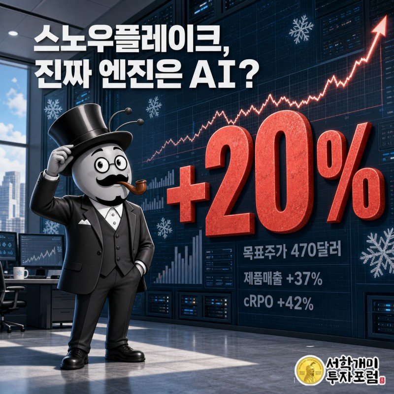 부자개미가 서버룸 배경의 급등 차트 앞에서 의기양양하게 웃으며 목표주가 470달러 배지를 가리키는 스노우플레이크 급등 커버 이미지