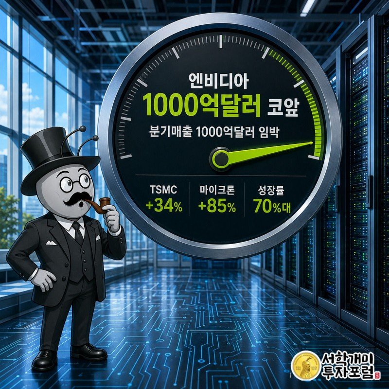 부자개미가 1000억달러 눈금에 거의 닿은 거대한 매출 게이지를 놀란 표정으로 바라보는 그림