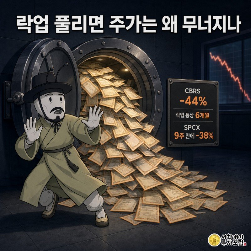 자물쇠가 풀린 금고에서 세레브라스 주식증서 더미가 쏟아지고 개미가 놀라 뒷걸음치며 창밖으로 급락하는 주가 차트를 바라본다