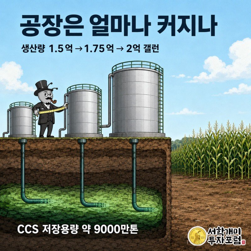 점점 커지는 저장탱크와 지하 탄소 주입정 단면을 줄자로 재는 부자개미