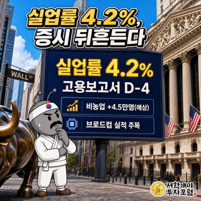 월스트리트 증권거래소 앞에서 부자개미가 실업률 4.2%와 D-4가 적힌 전광판을 불안하게 올려다보는 모습