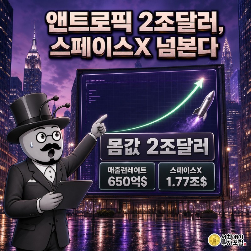 치솟는 매출 그래프 앞에서 놀란 개미가 앤트로픽 2조달러 몸값설을 가리키는 모습