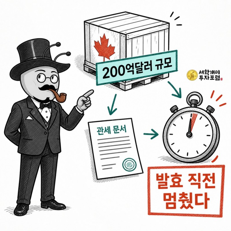 200억달러 규모 관세가 발효 직전 멈춘 상황을 설명하는 서학개미 기자