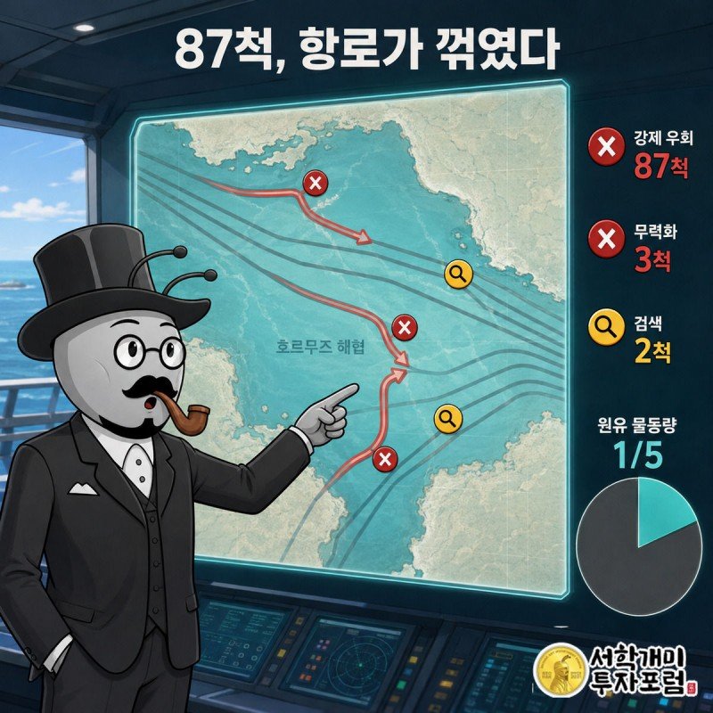 관제실 대형 지도 스크린 앞에서 서민개미가 붉게 꺾인 항로와 무력화·검색 표시를 손가락으로 짚어보는 모습