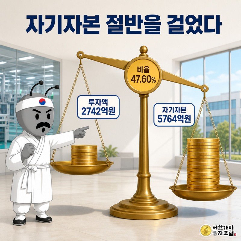 개미 캐릭터가 투자금 더미와 자기자본 더미가 팽팽히 균형을 이룬 저울을 놀란 표정으로 바라보는 모습